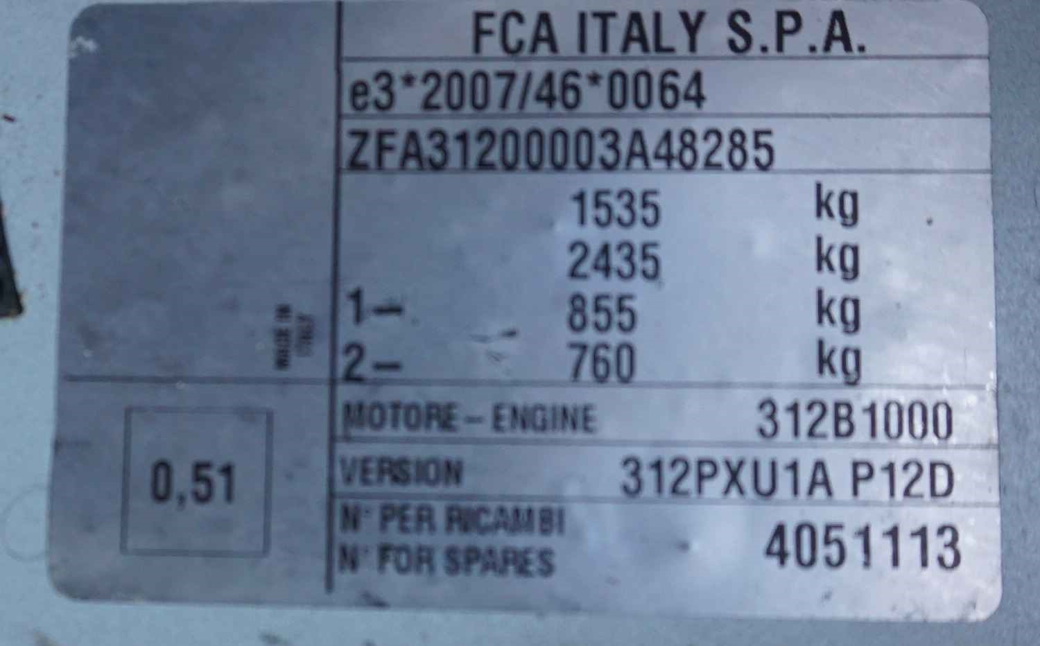 Αναμονή εικόνας προϊόντος